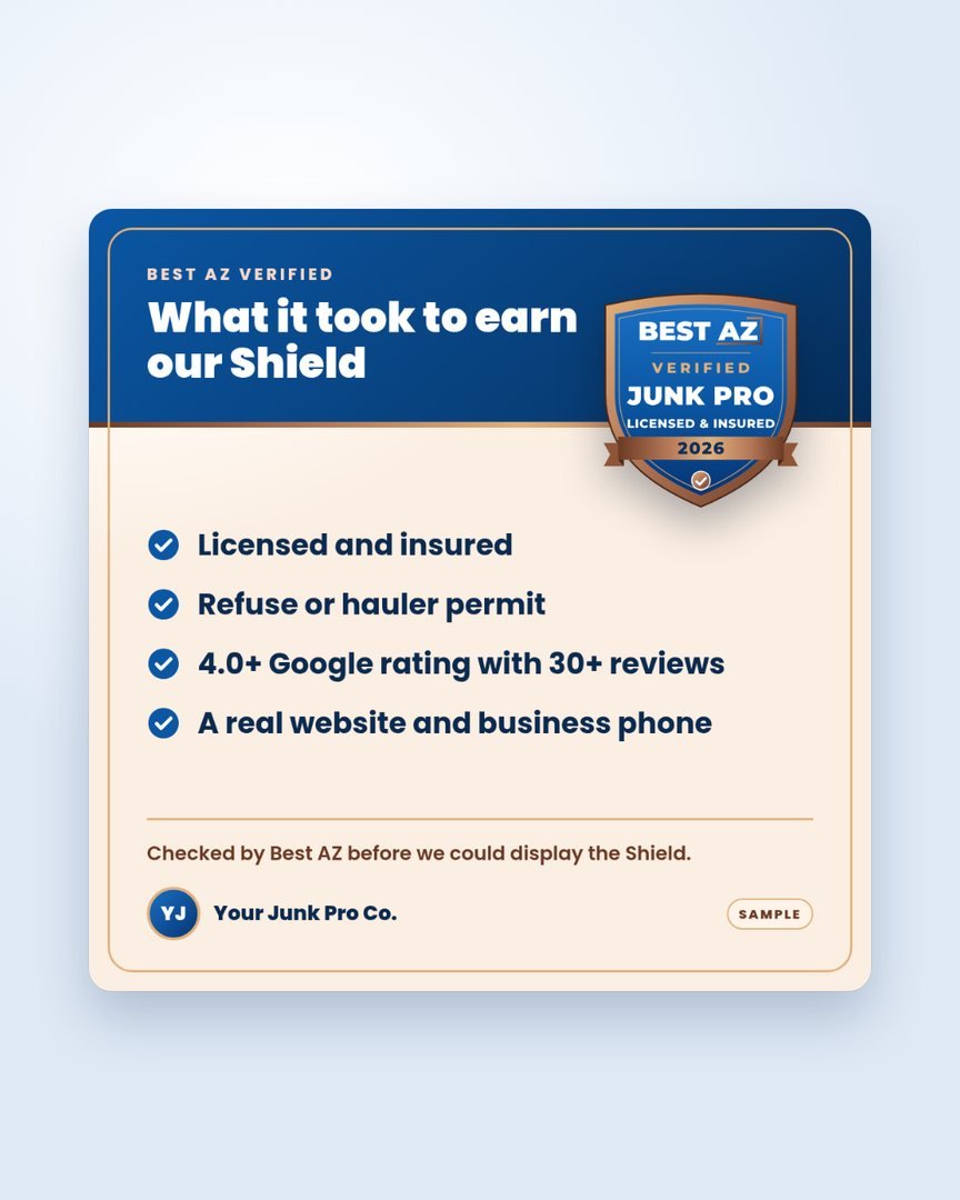 Example social post listing what it took to earn the Shield